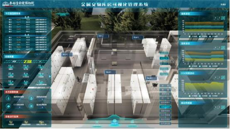 可视化系统.png 27f63a43d45aab96a9d8448b72b23c16.png